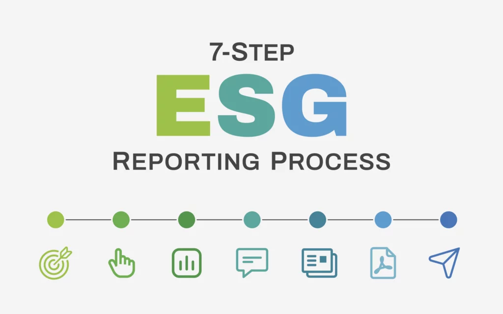 7-step ESG reporting process graphic