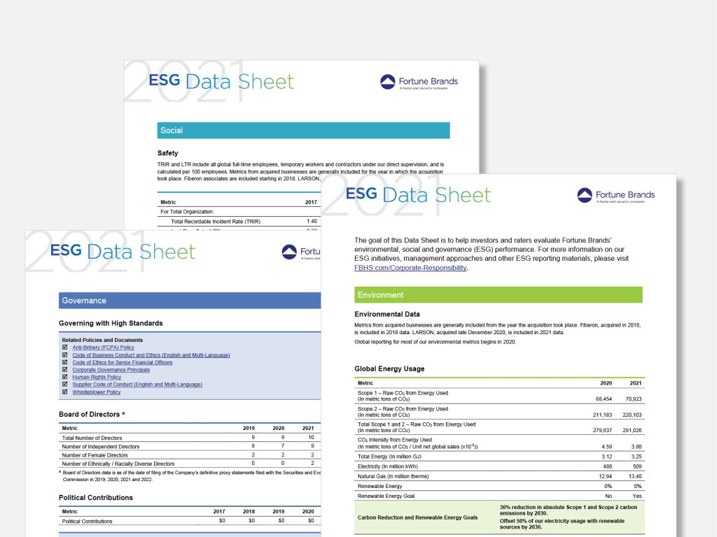 Downloadable ESG Data Summary example