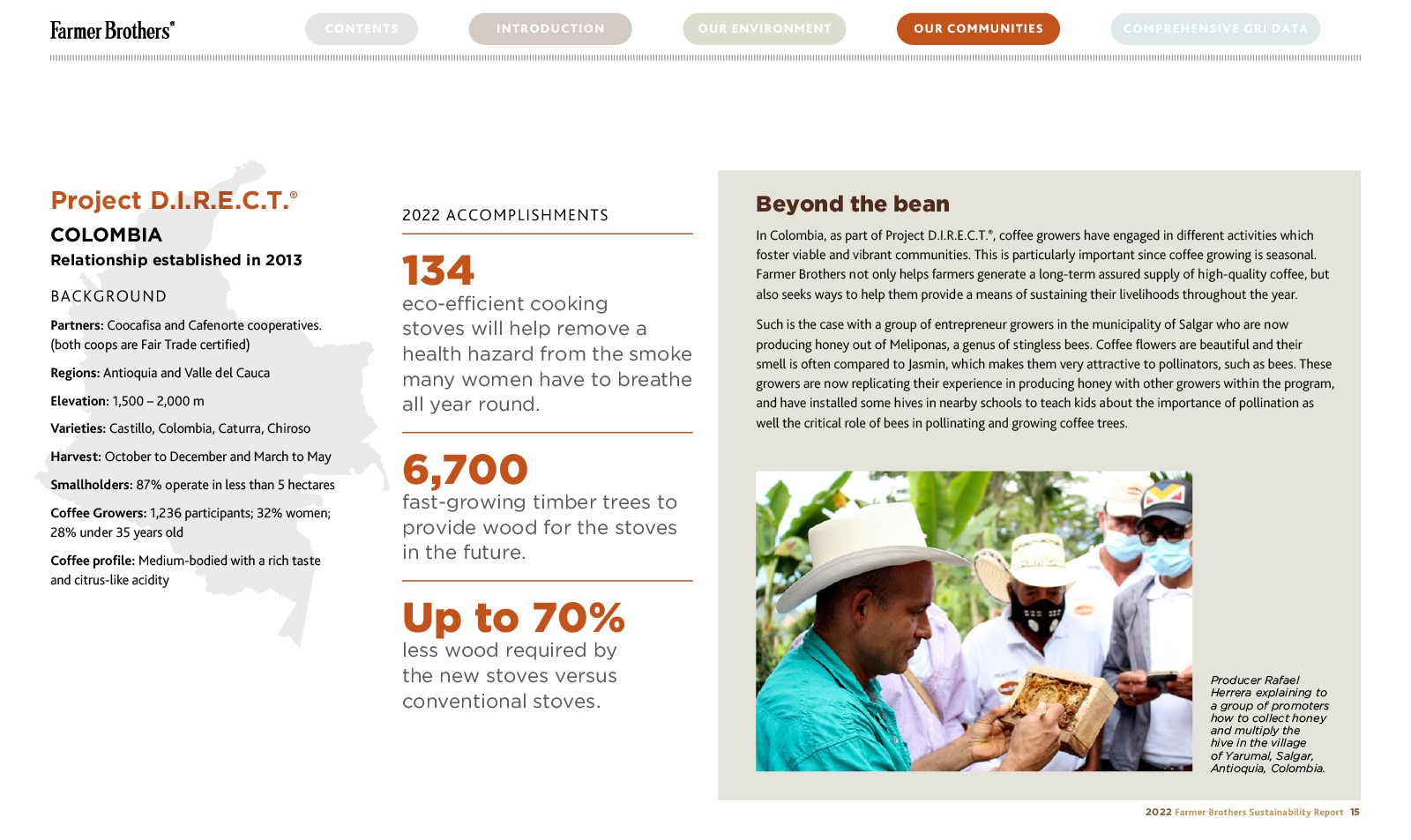 Farmer Brothers' annual sustainability report interior page example