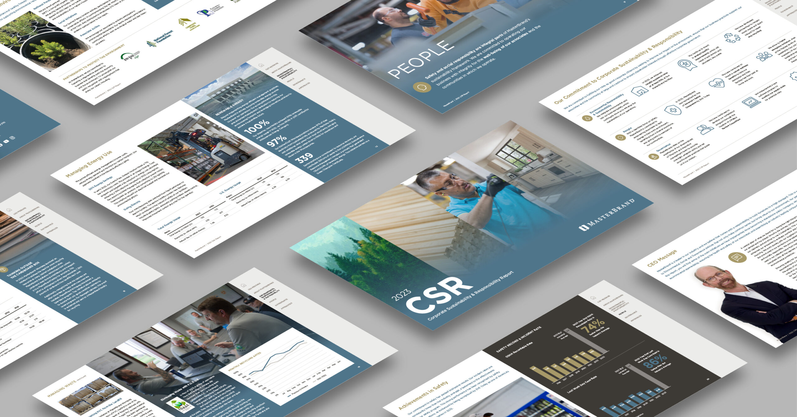 MasterBrand 2024 CSR Report design example