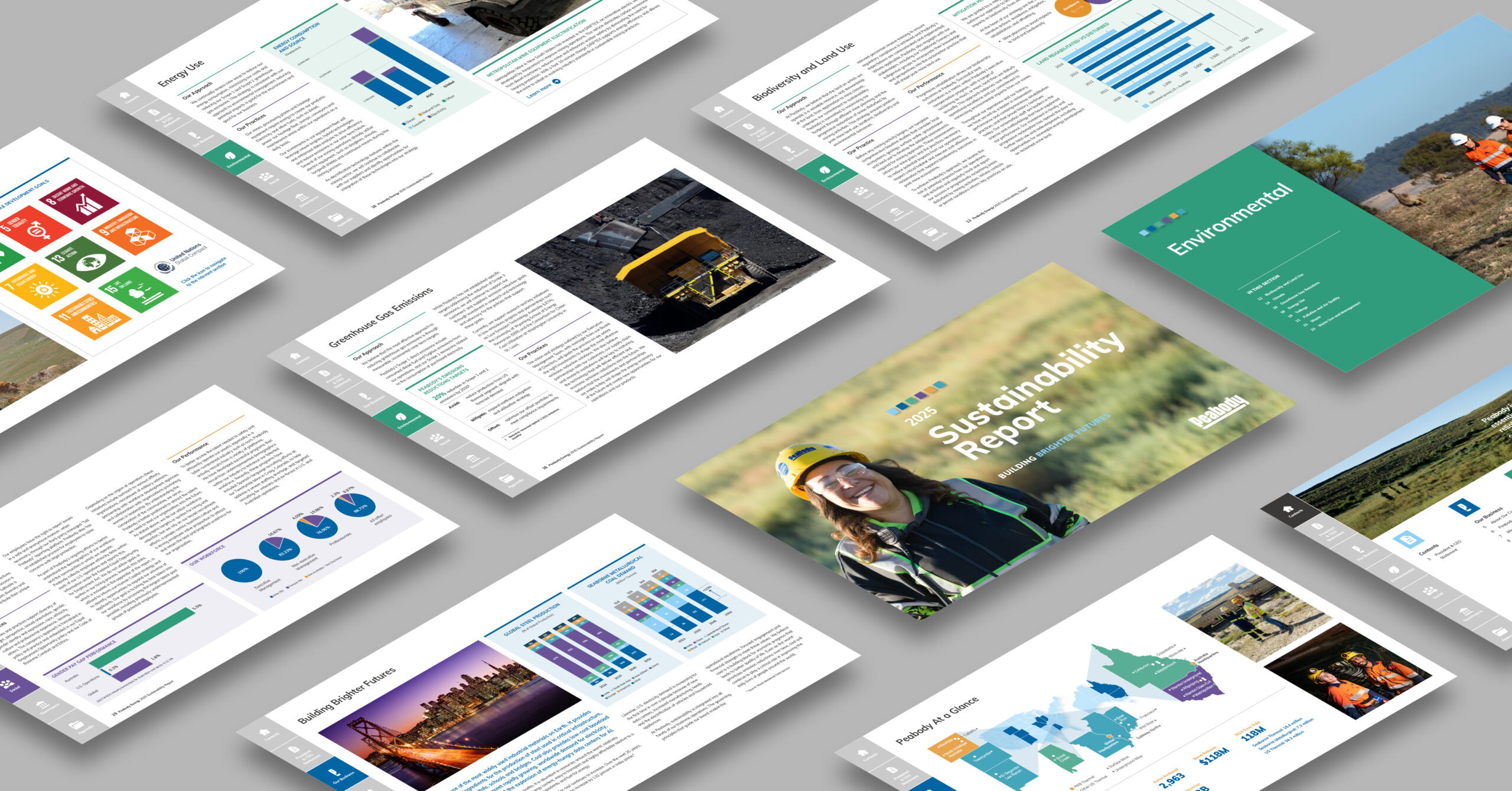Peabody 2025 Sustainability Report example