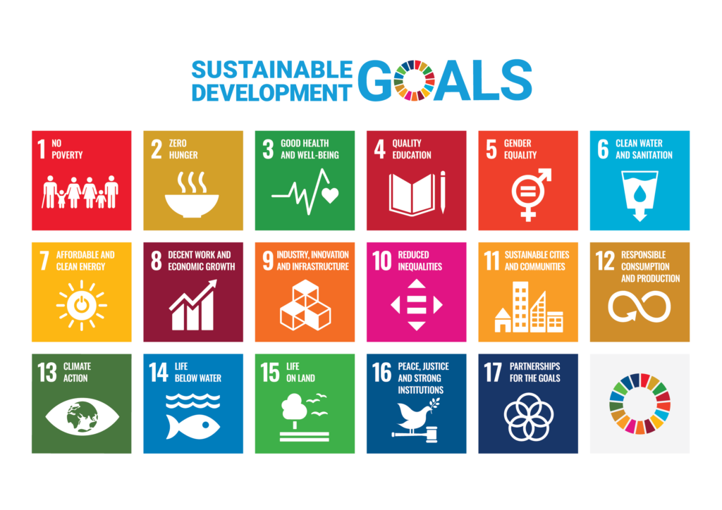 UN SDG 2019 Poster