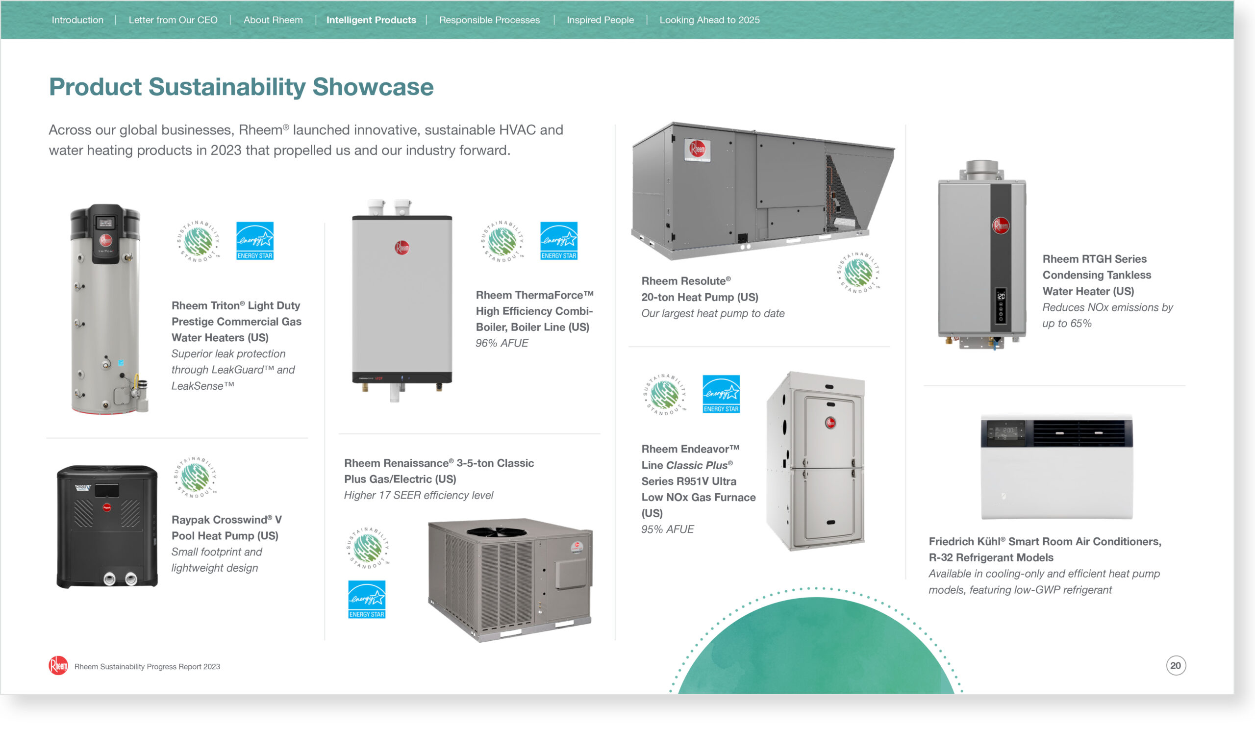 Rheem sustainability report example, sustainable product showcase