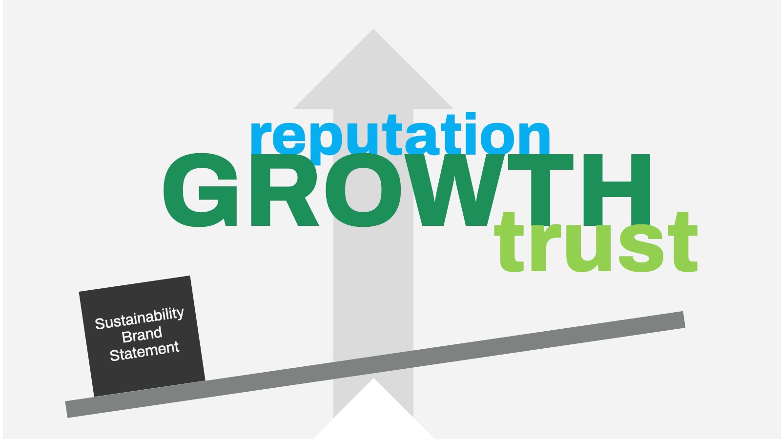 Sustainability brand statement graphic