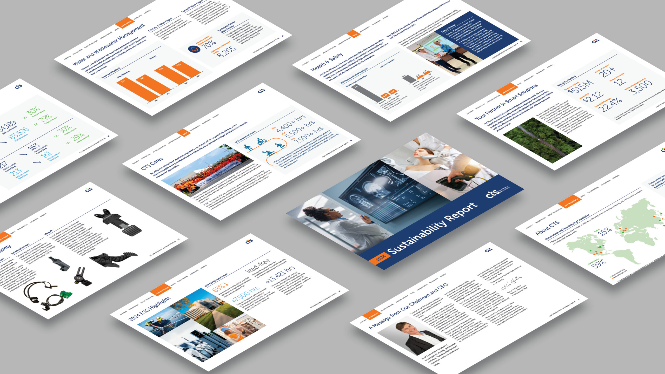 CTS Corporation 2024 Sustainability Report Portfolio Example