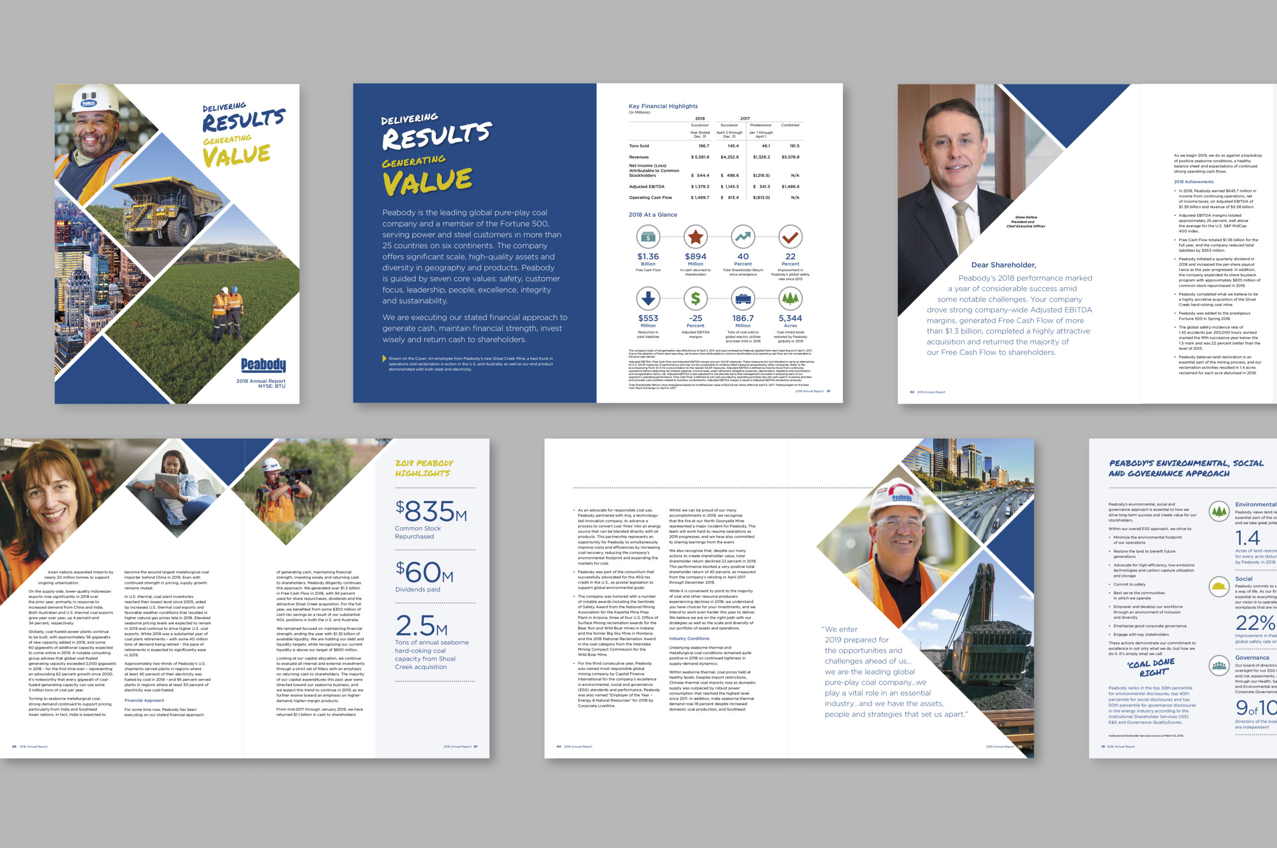 Peabody Energy annual report, energy sector corporate reporting example