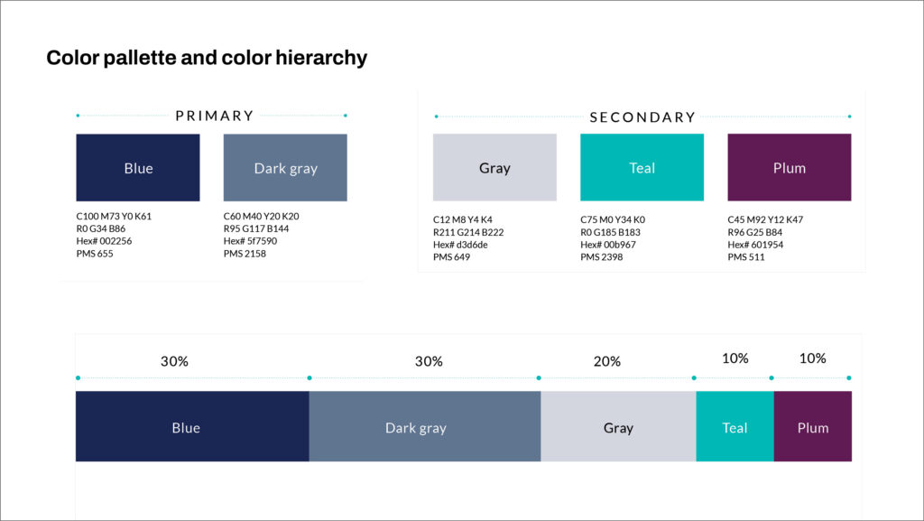 IDEAL Industries color hierarchy from the new visual identity system.